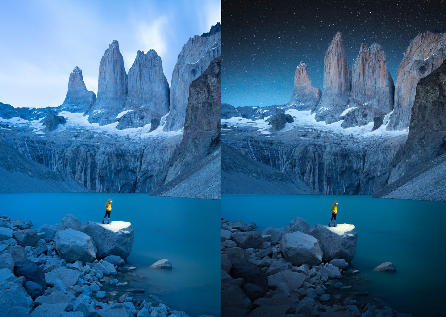 21 Shades Of Blue - Preset Pack & Course